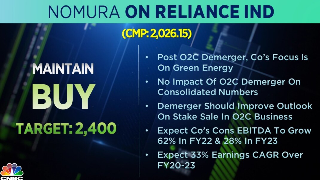 cagr of bajaj finance