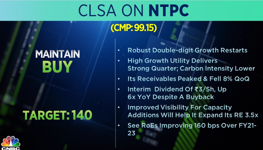 Friday S Top Brokerage Calls Sbi Hpcl And More Cnbctv18 Com