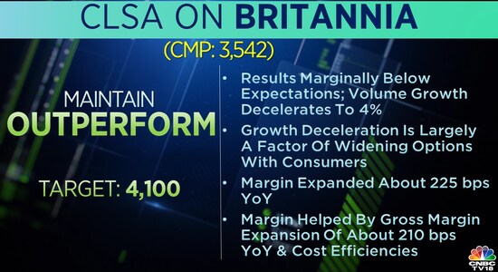 CNBCTV18