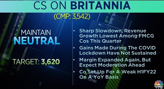 CNBCTV18