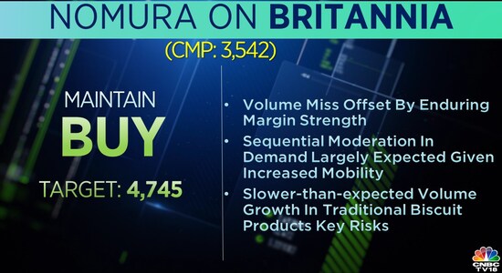 CNBCTV18