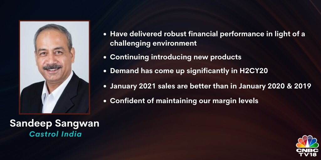 On Castrol India:  Castrol India has delivered a robust financial performance in 2020 but also set the business for growth. We continue to introduce new products. We have introduced three new products in the second half of 2020. I am very buoyant in 2021 with the recovery that we are seeing and definitely, we should have a good year ahead of ourselves in terms of growth. The company is confident of maintaining the margin levels, he said. Catch the conversation here.