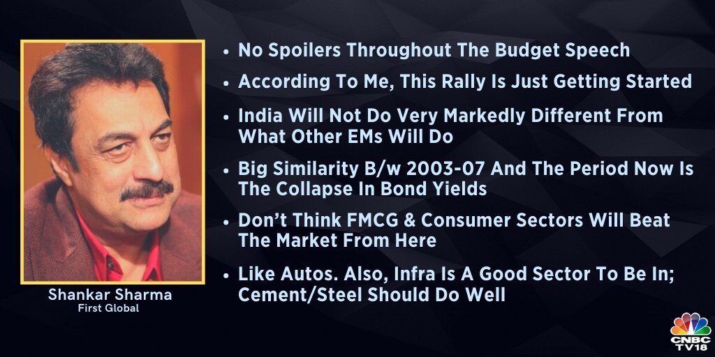  On Markets' reaction to Budget:  Let us not start thinking that markets have rallied a lot in the last week or last 2-3 days, I think we are just getting warmed up here. I don’t want to sound anti-national here, but we need to understand that we are in the middle of a very strong environment for emerging markets (EM) equities. Emerging markets have been doing well. In the overall ranking of markets in 2020 calendar performance, India was number 21. So there were other emerging markets which did far better. Catch the conversation   here  .