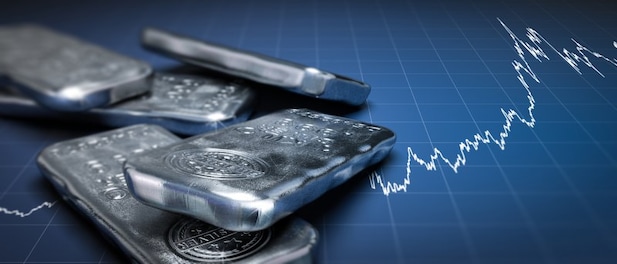 Silver ETFs to soon be available for investing; should you buy?