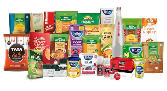 Tata Consumer Products, share price, stock market, preferential allotment 