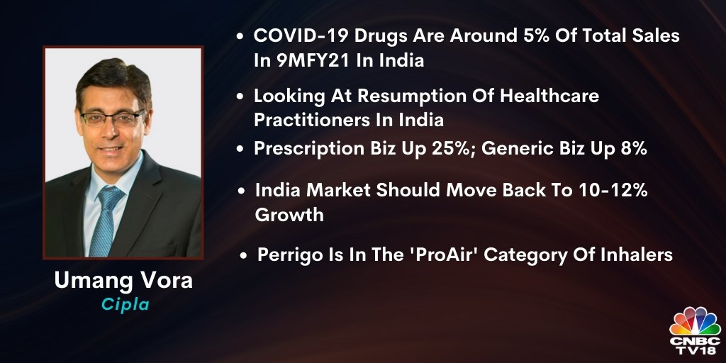  On Cipla:  COVID drugs are at about 5 percent of our total mix on a nine-month period, which would roughly be the COVID portfolio for India. From a key trend perspective, we are looking at the resumption of healthcare practitioners across India. We are beginning to see volume growth return, which is significant. We had strong growth across three therapies. On our prescription business, we have seen the growth of almost 25 percent, and generic business is showing robust growth of 8 percent. The consumer healthcare business is on an overdrive considering the brands that are switching. Catch the conversation   here  .