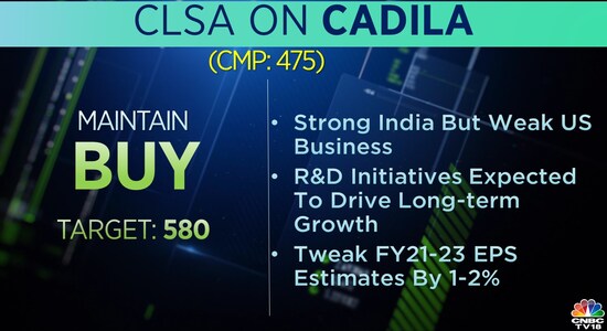 CNBCTV18