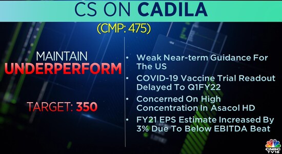CNBCTV18
