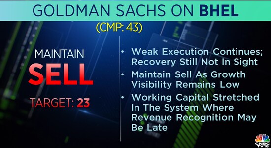 CNBCTV18