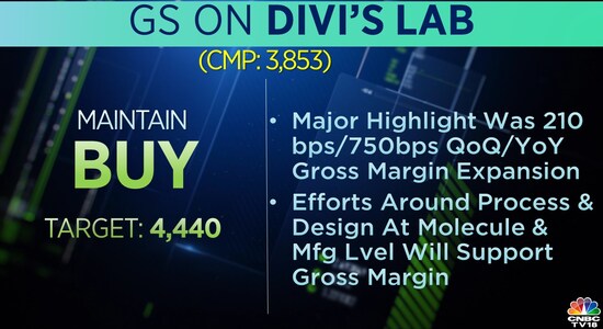 CNBCTV18