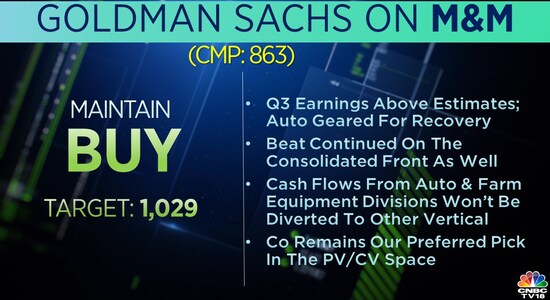 CNBCTV18
