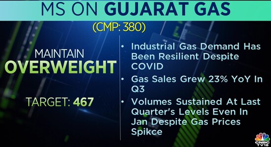 CNBCTV18