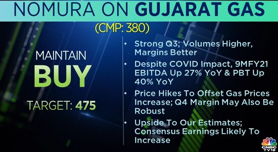 CNBCTV18