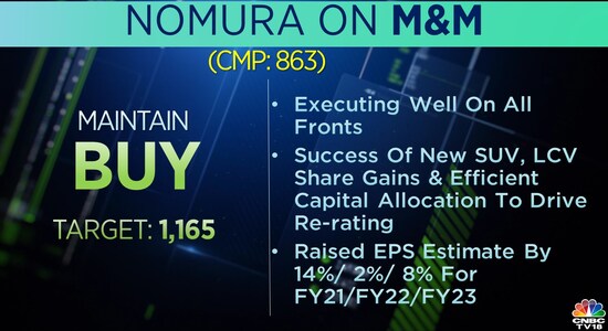 CNBCTV18