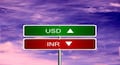 Rupee Asia’s worst-performing currency; why and what the future holds