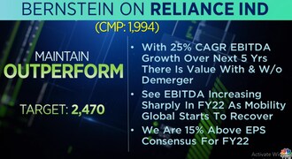 Tata Steel Share Price: 1994 to 2021 Analysis