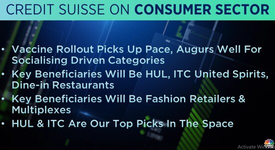 CNBCTV18