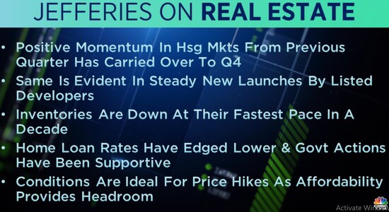 CNBCTV18