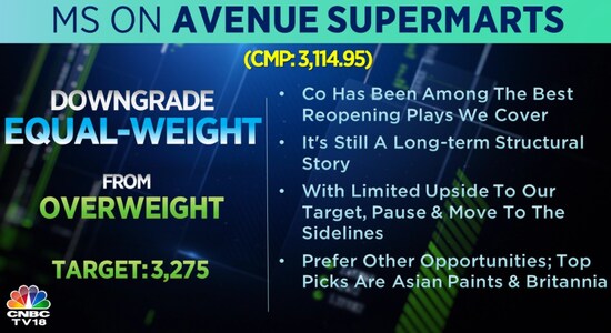 CNBCTV18