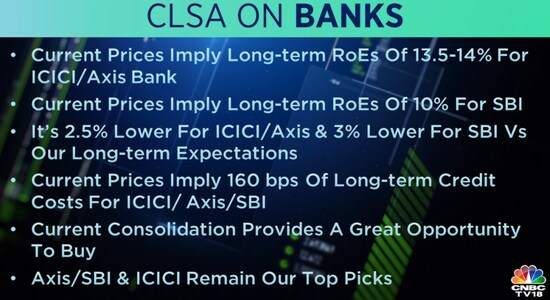 CNBCTV18