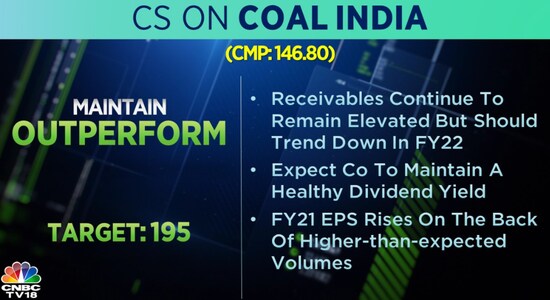 CNBCTV18