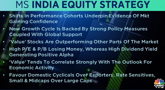 CNBCTV18