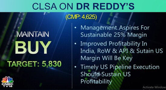 CNBCTV18