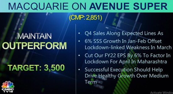 CNBCTV18