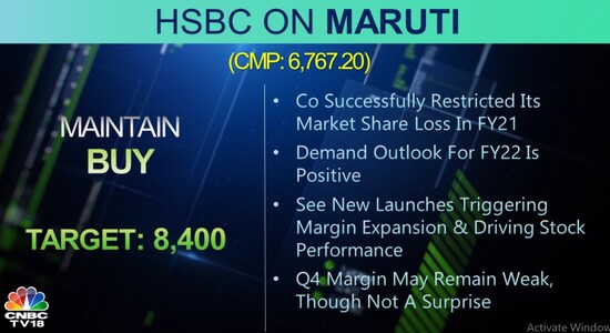 CNBCTV18