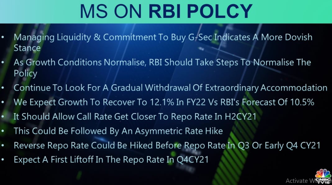  Morgan Stanley on RBI Policy:  Managing liquidity and commitment to buy G-Sec indicates a more dovish stance, said the brokerage. It feels that as growth conditions normalise, RBI should take steps to normalise the policy.
