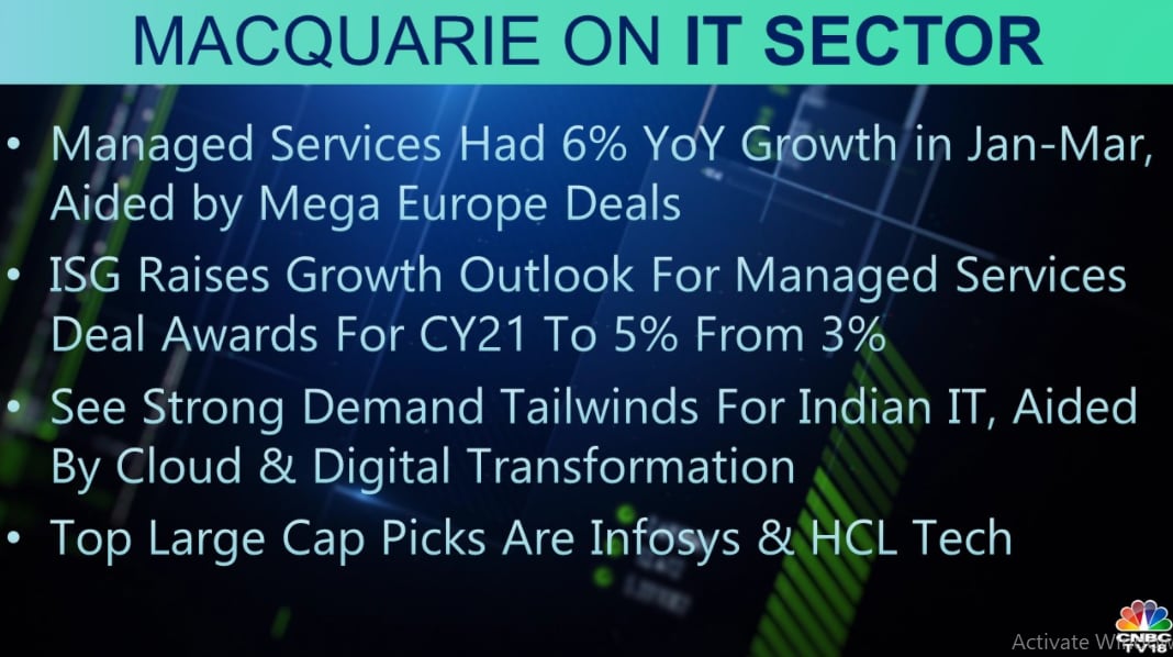  Macquarie on IT Sector:  The brokerage sees strong demand tailwinds for Indian IT aided by cloud and digital transformation. Top large-cap picks in the IT space for Macquarie are Infosys and HCL Tech.