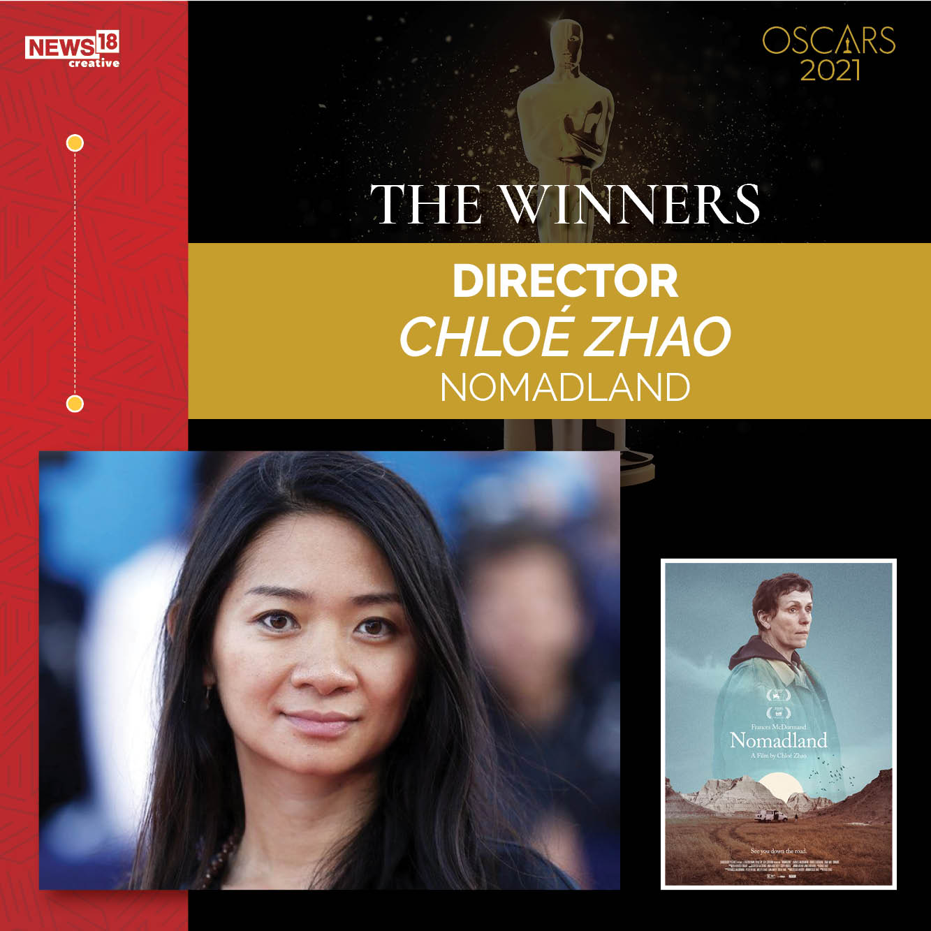 2021 Oscars winners: 'Nomadland,' Chloe Zhao, and Anthony Hopkins
