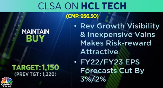CNBCTV18