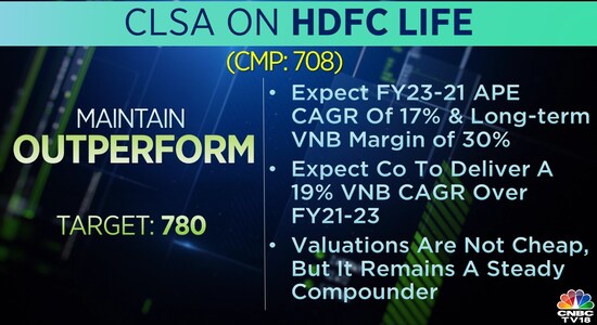 CNBCTV18