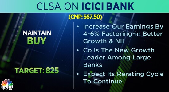 CNBCTV18