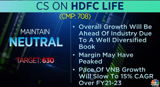 CNBCTV18
