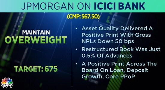 CNBCTV18
