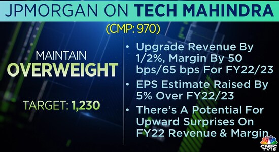 CNBCTV18