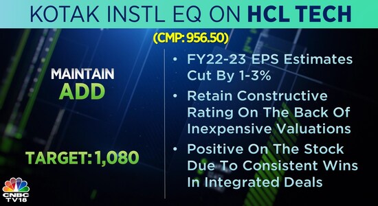 CNBCTV18