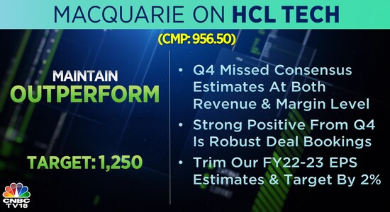 CNBCTV18