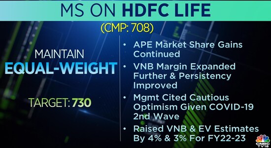 CNBCTV18