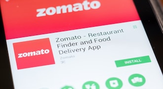 Zomato, Zomato share price, Zomato investment, stock market