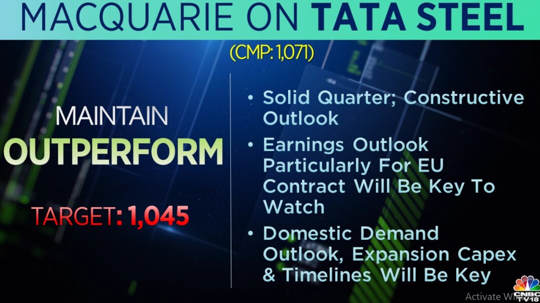 Tata Steel share price: What to do with Tata group stock after steelmaker's  better-than-estimated Q4 results