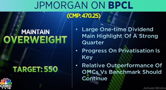 CNBCTV18