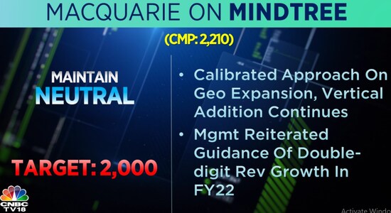 CNBCTV18