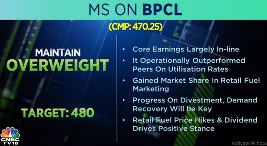 CNBCTV18