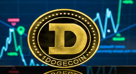 Dogecoin, crypto, cryptocurrency prices