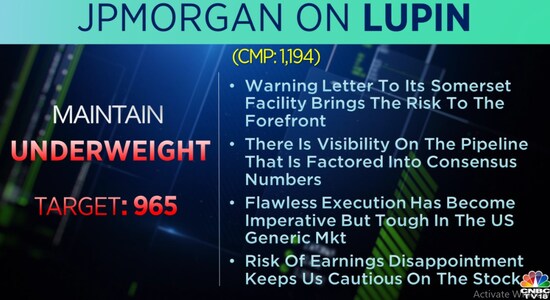 CNBCTV18
