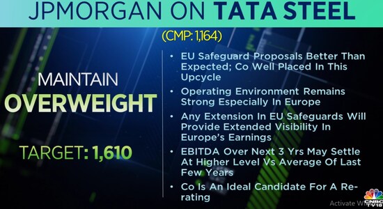 CNBCTV18