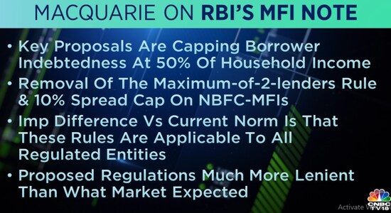 CNBCTV18